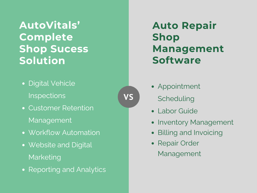 ARMS v Complete Shop Success Solution 