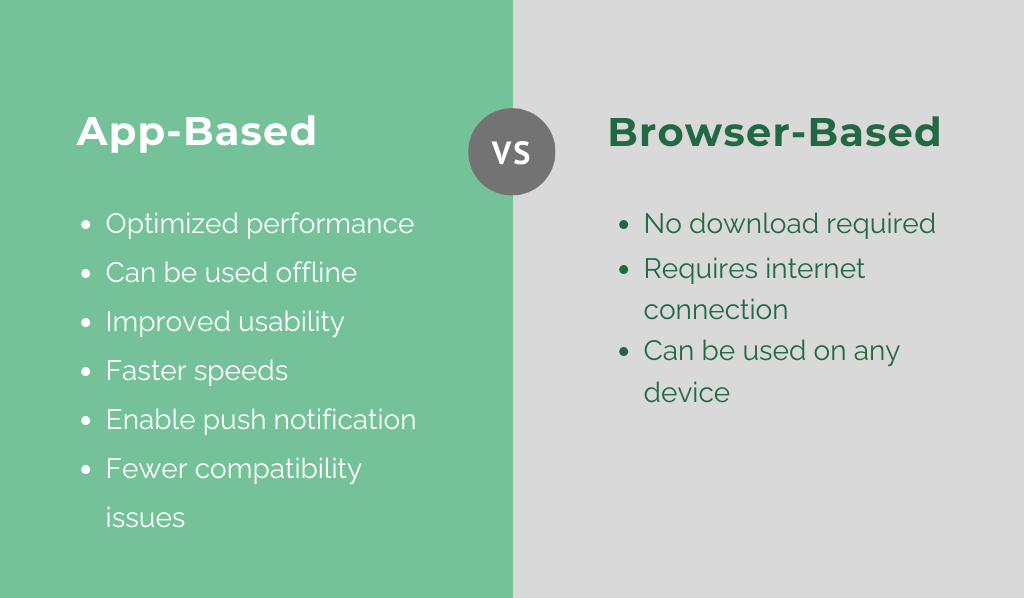 Chart detailing the benefits of using an app based program compared to a browser based program