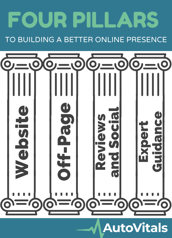 Four Pillars to Building a Better Online Presence for your Auto Repair Shop