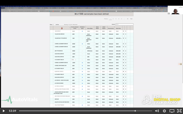 Taking CRM to the next level